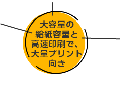 大容量の給紙容量と高速印刷で、大量プリント向き