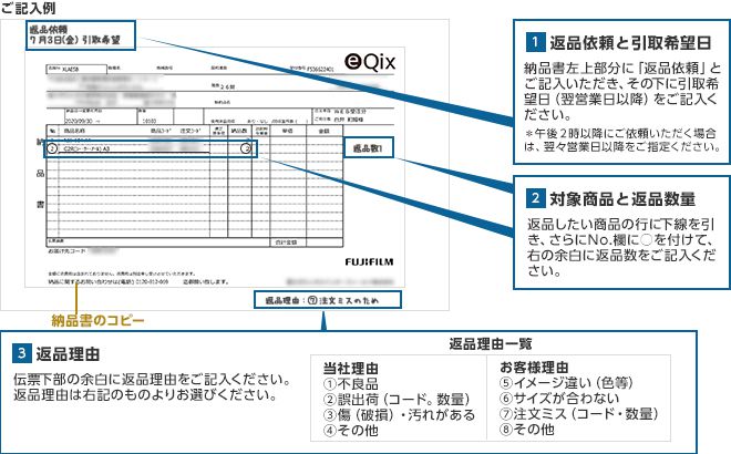 富士フイルムBI配送商品の返品方法 : 返品・交換 : イー・クイックスご利用ガイド : 通販|イー・クイックス インターネットショップ