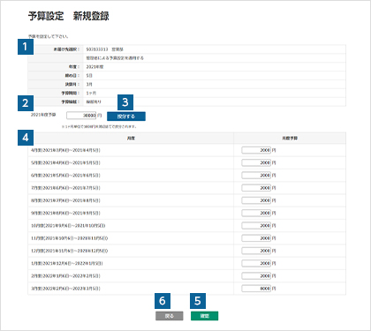 予算を登録する