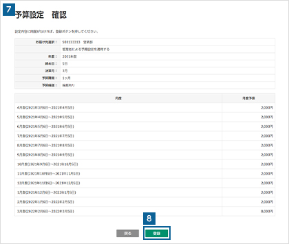 予算を登録する
