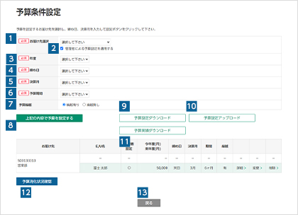 予算を新規設定する