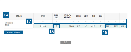 予算設定を変更する