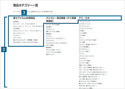 商品カテゴリー一覧から商品を検索する