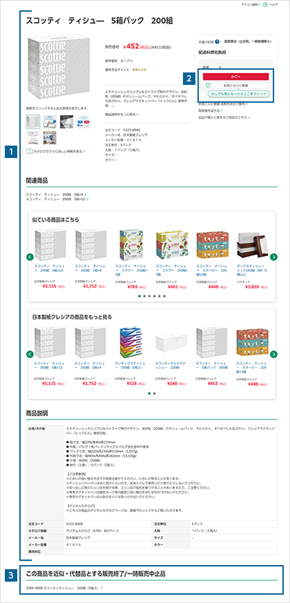 商品の詳細を確認する